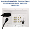 Home Office & Theater,In Wall TV Power Kit, White, Home Entertainment Boxes recessed power cabling connections